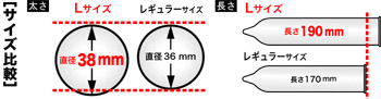 相模Sagami超薄0.02安全套2片裝