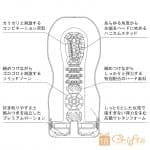 Premium Tenga 藍金標準真空杯
