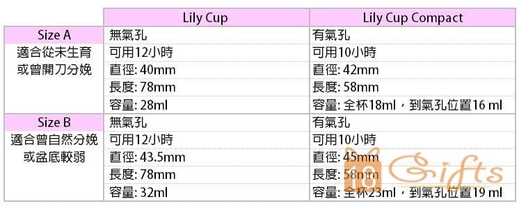 lily cup size