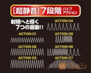 A-One Black Lock 密着感超靜音尿道震動器