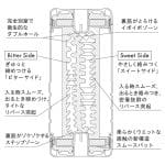U.S.TENGA 甘甜2穴雙重奏