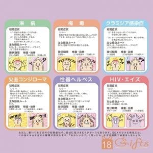 【金爆×Glamorous Butterfly】安全套冷知識