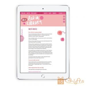 Labia Library 解答小陰唇的迷思