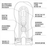 U.S. Tenga 深喉真空杯