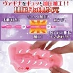 激壓狹窄肉穴