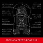 SD TENGA 小型深喉真空杯