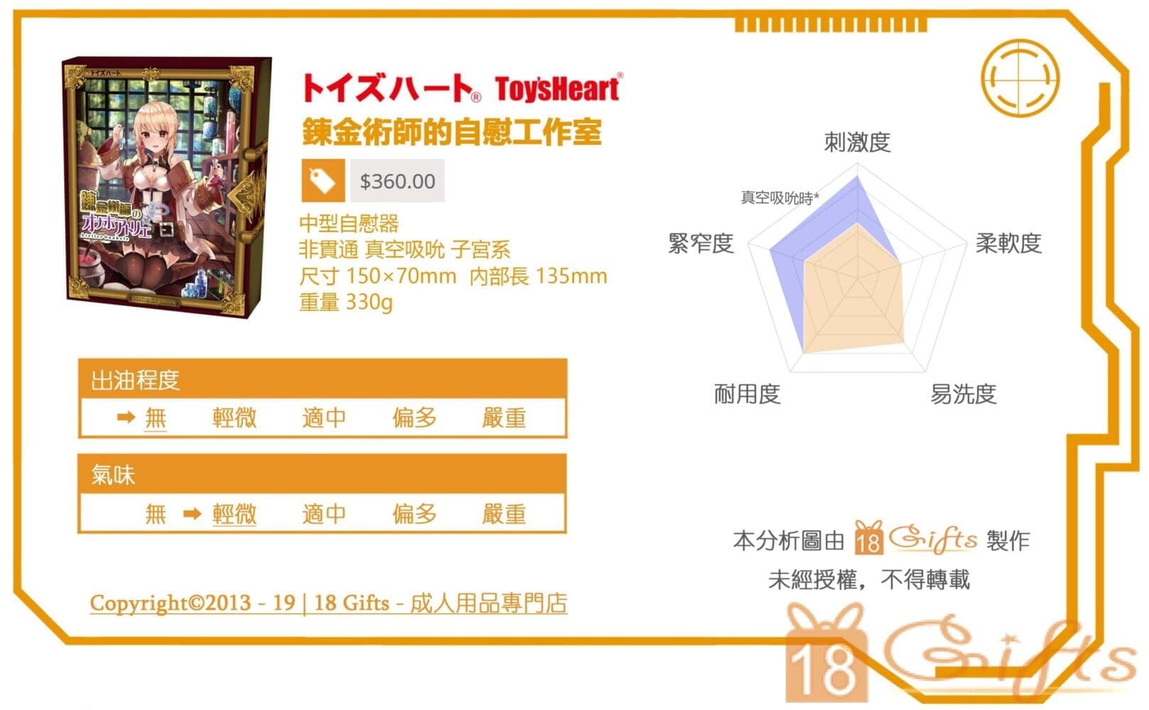 試用報告/開箱文 - 鍊金術師的自慰工作室