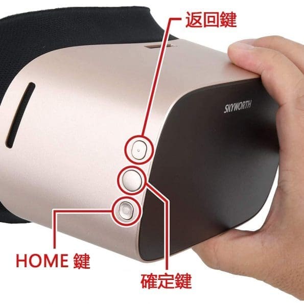 SKYWORTH-4D S801 頭戴式VR眼鏡