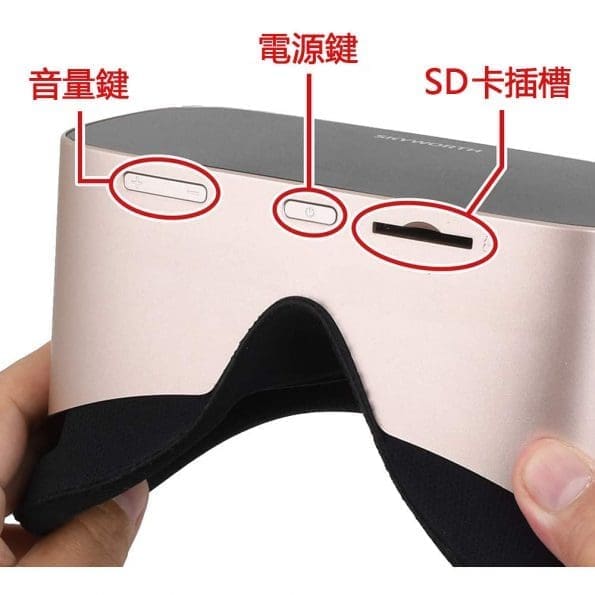 SKYWORTH-4D S801 頭戴式VR眼鏡