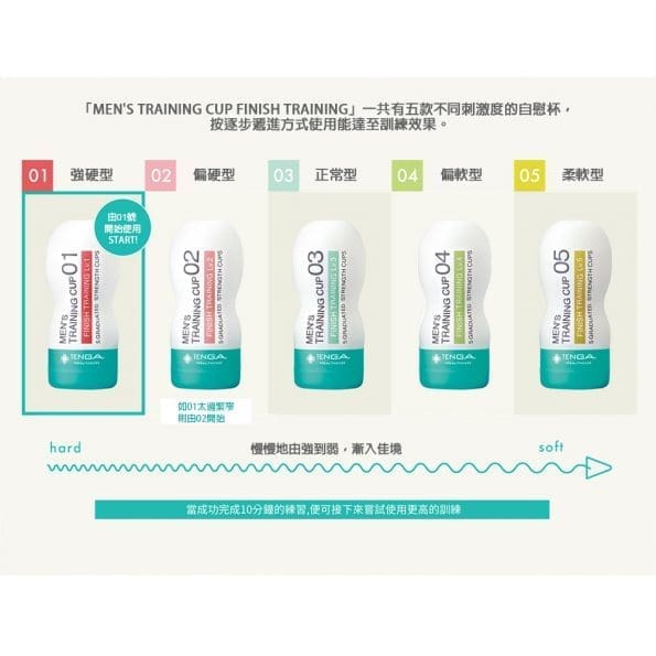 TENGA TRAINING CUP 快感控制杯