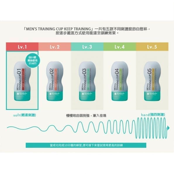 TENGA KEEP TRAINING CUP 持久訓練飛機杯 - Image 3