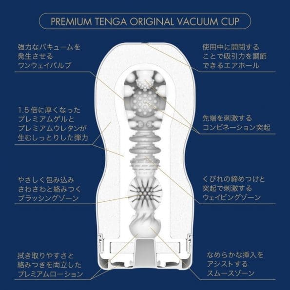 PREMIUM TENGA COMING OF 18 CUP 第一個飛機杯