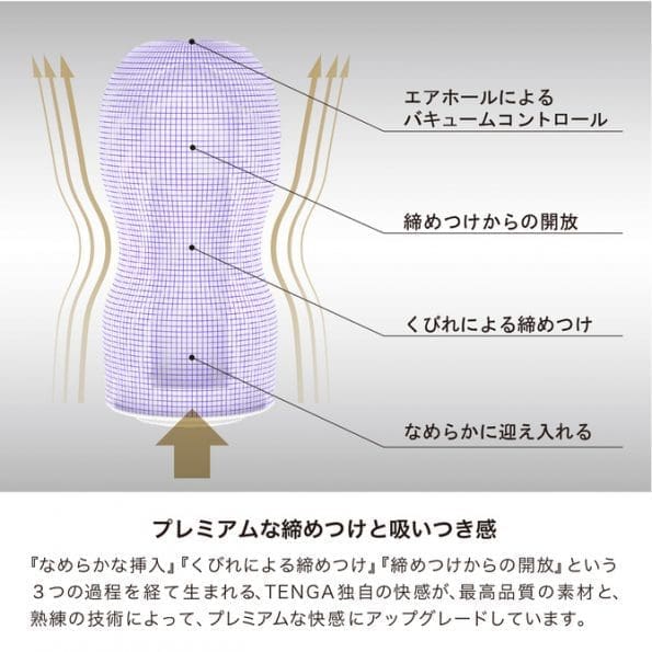 PREMIUM TENGA COMING OF 18 CUP 第一個飛機杯