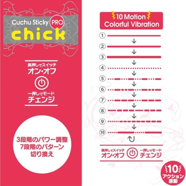 Cuchu Sticky PRO chick 彎頭按摩棒
