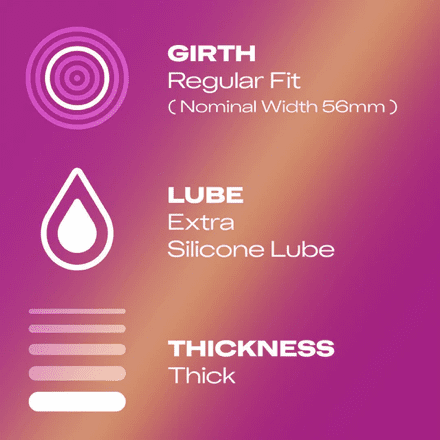 Durex Pleasure Me 凸點螺旋紋安全套 (12片)