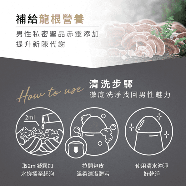 Relove - 男用私密潔淨凝露