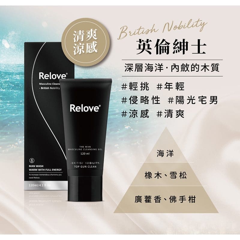 Relove - 男用私密潔淨凝露