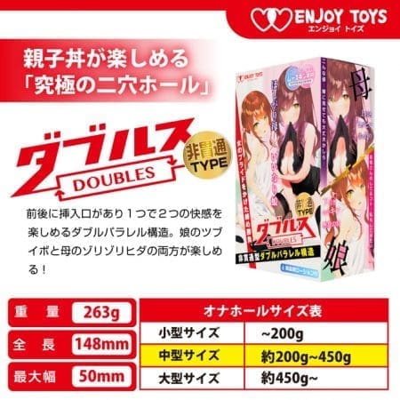 ENJOY TOYS - DOUBLES 欲求不滿媽媽與聽話女兒～非貫通