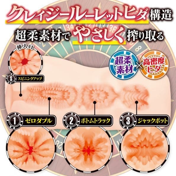 Delltoro Sigma 緩慢自慰輪盤