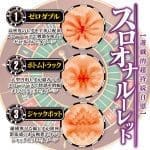 Delltoro Sigma 緩慢自慰輪盤