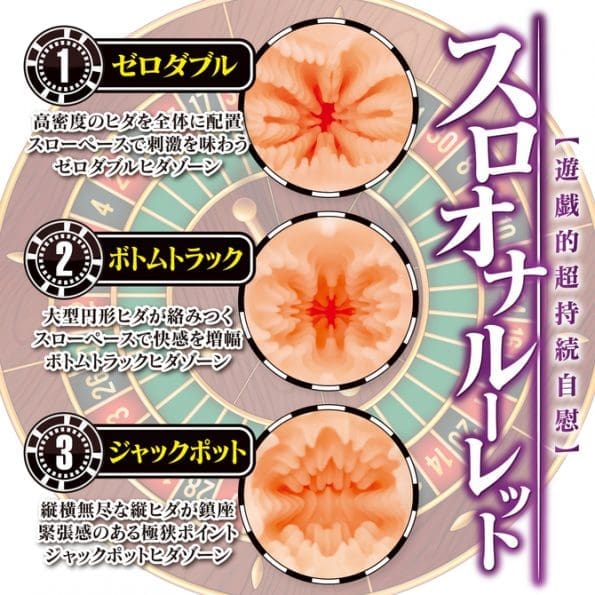 Delltoro Sigma 緩慢自慰輪盤