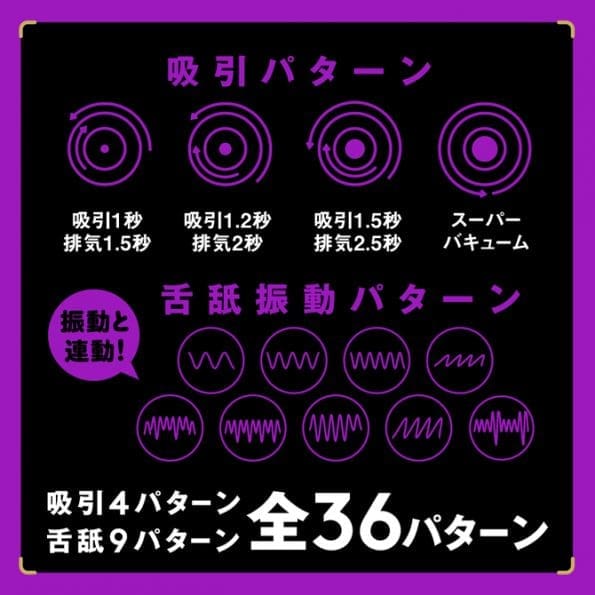 PERO-CHUPA CUNNI ROTOR PREMIUM 吸舔震動器豪華版