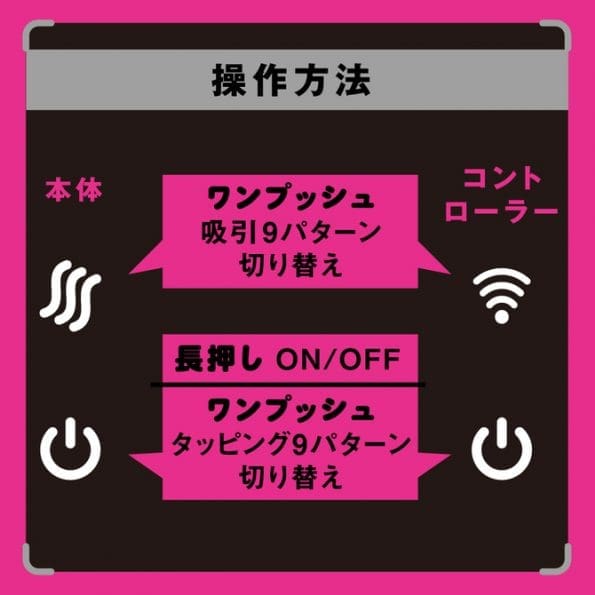 CHUPA-CHUPA CUNNNI VIBE 吸陰按摩棒