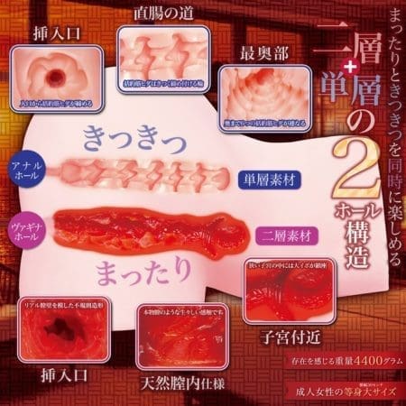 赤裸的紀念日