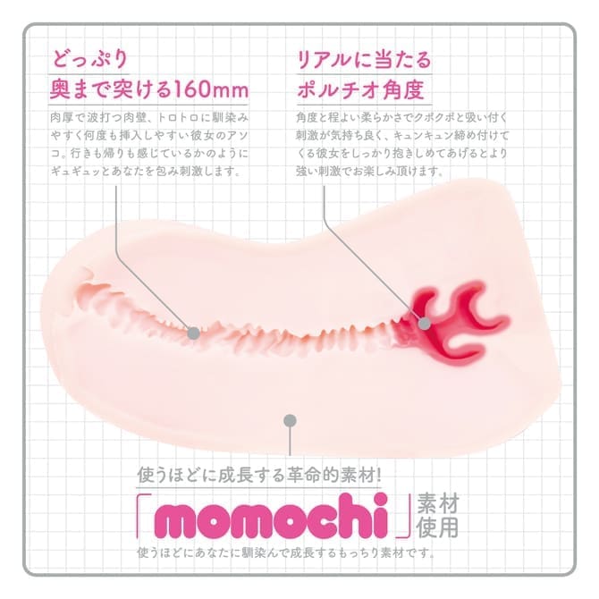 次世代HOLE HON-MONO MKⅡ 人工皮膚