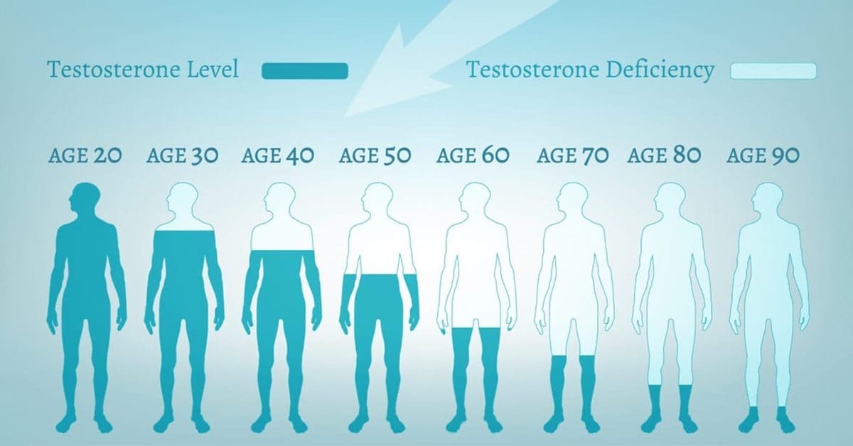女人性欲強的10個特徵，你身邊的她中了幾個？