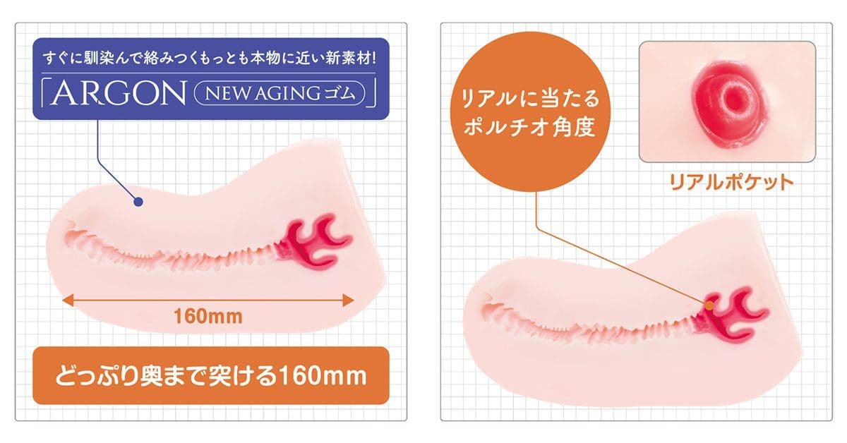 【飛機杯開箱實測】NEW HON-MONO MKII 人工感觸