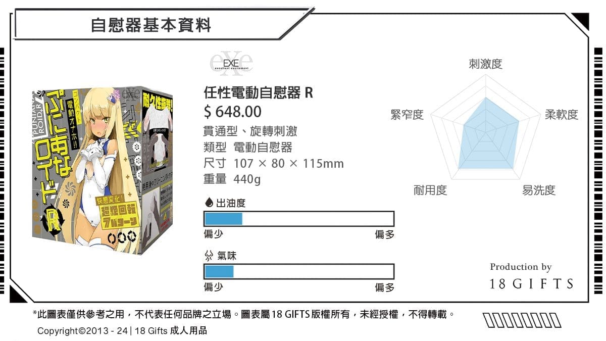 【飛機杯開箱實測】任性電動自慰器 R