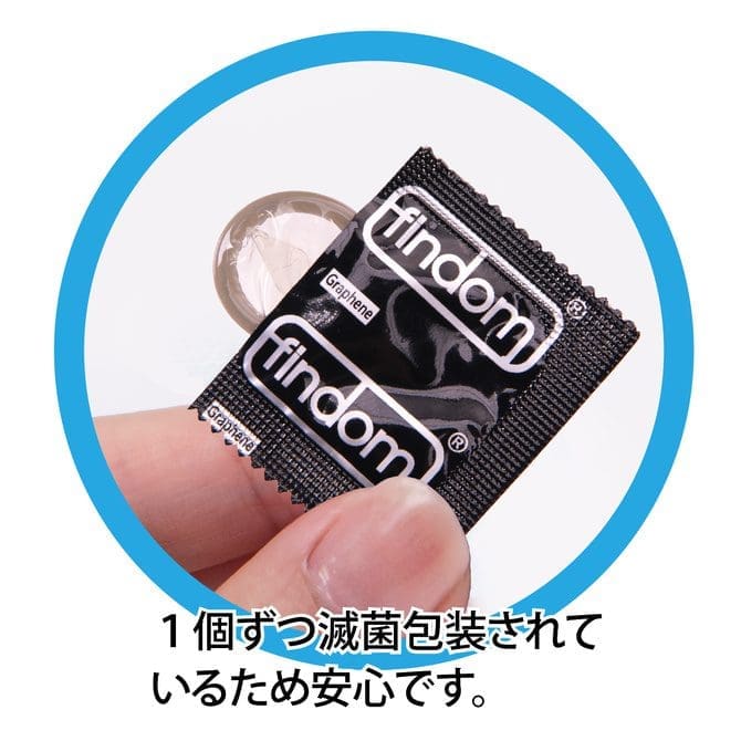 findom Finger Love 炭成分手指安全套0.06 (12片)