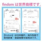 findom Finger Love 炭成分手指安全套0.06 (12片)