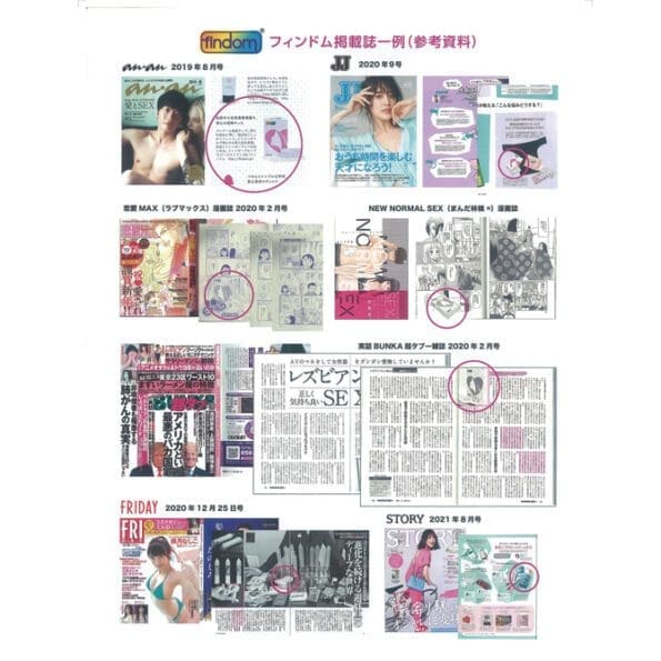 findom Finger Love 炭成分手指安全套0.06 (12片)