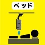 CUP PARTNER 飛機杯固定器