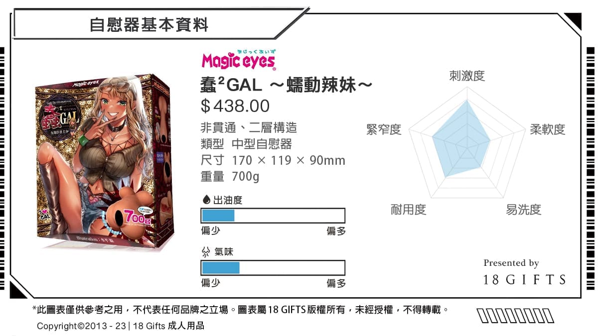 【飛機杯開箱實測】蠢²GAL ～蠕動辣妹～