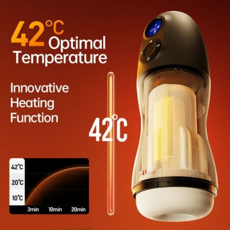 Atom Sucking Masturbator 原子吸吮自慰器