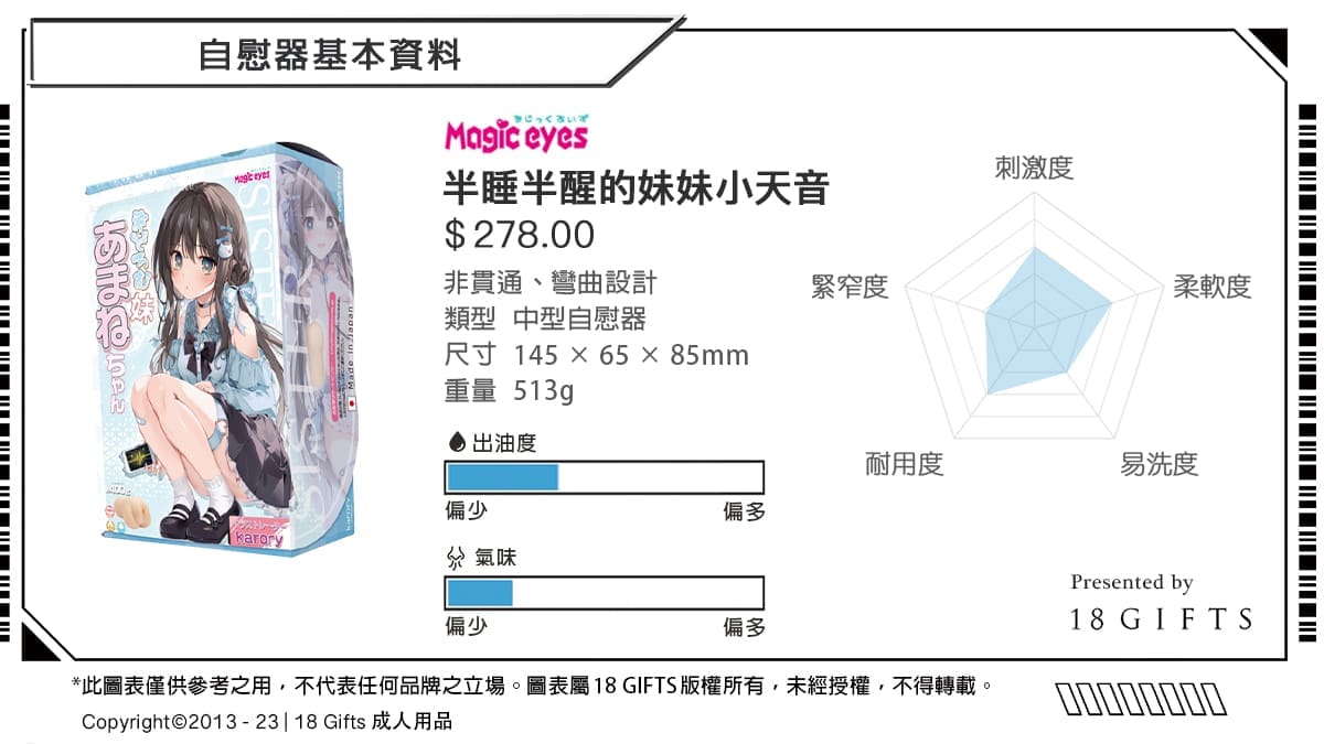 【飛機杯開箱實測】半睡半醒的妹妹小天音