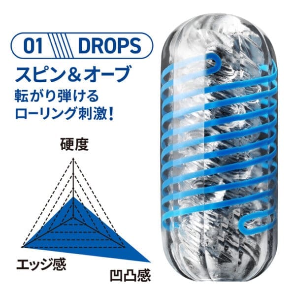 TENGA SPINNER DX 01 DROPS
