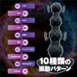 BACK FIRE FOUR BALLS 四段後庭塞