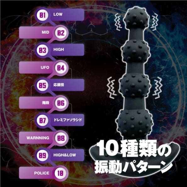 BACK FIRE FOUR BALLS 四段後庭塞