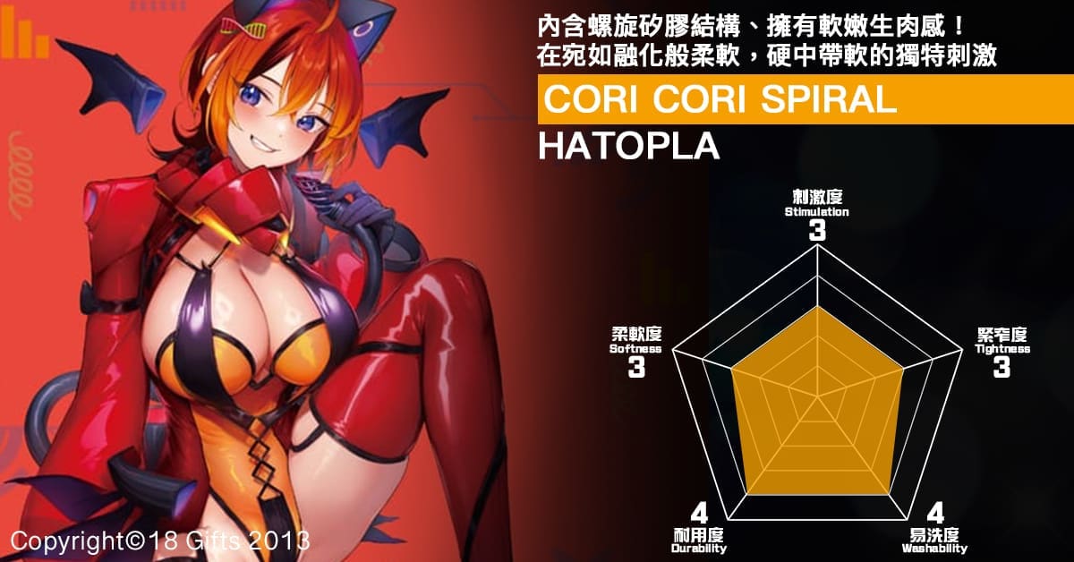 【飛機杯開箱實測】CORI CORI SPRIAL