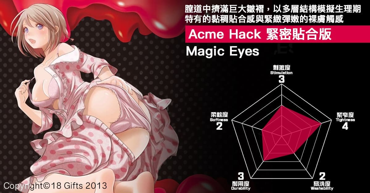 【 飛機杯開箱 實測】Acme Hack 緊密貼合版