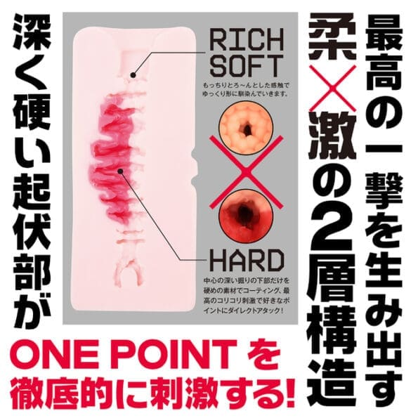 ONEPOINT