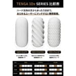 TENGA 3Dx