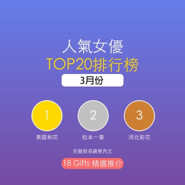 3月人氣AV女優TOP20完整榜單